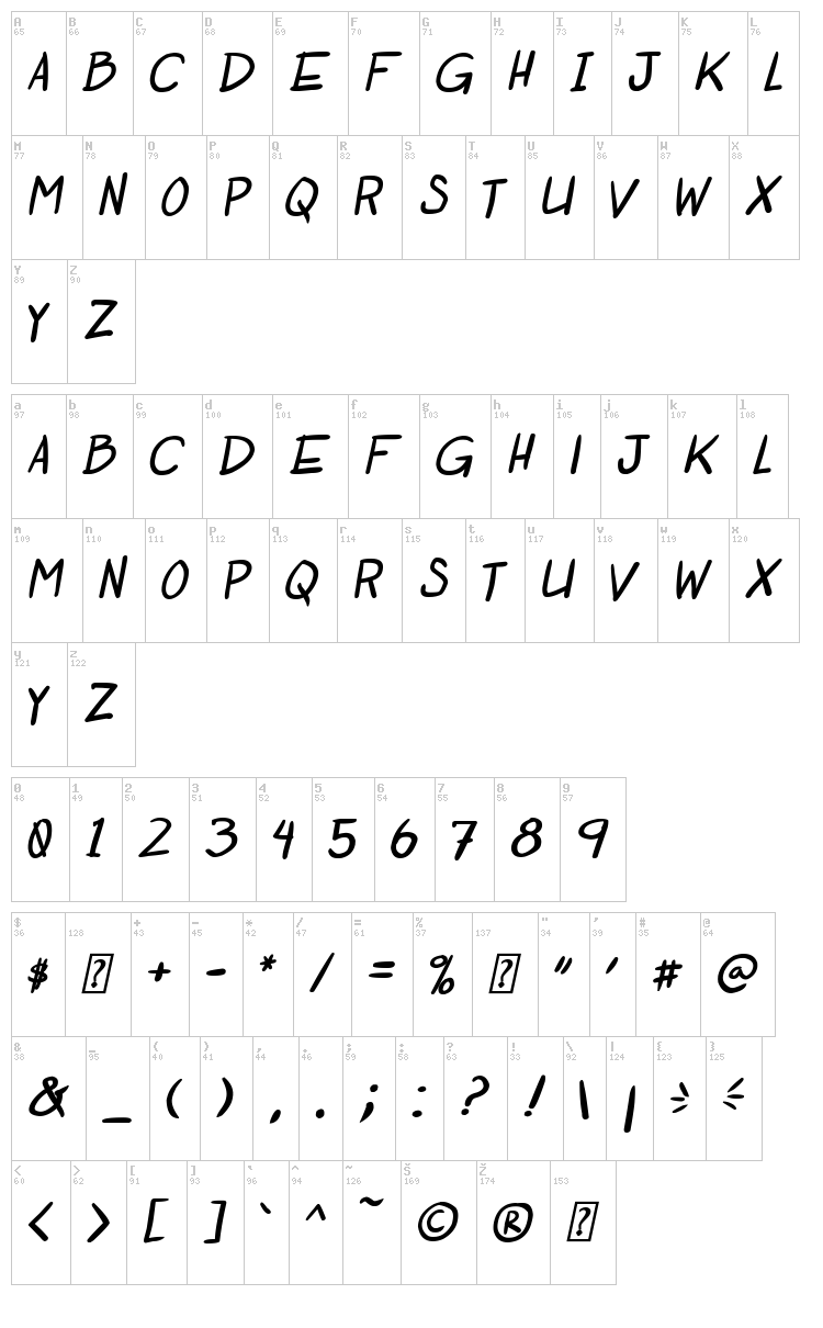 Otaku Rant font map